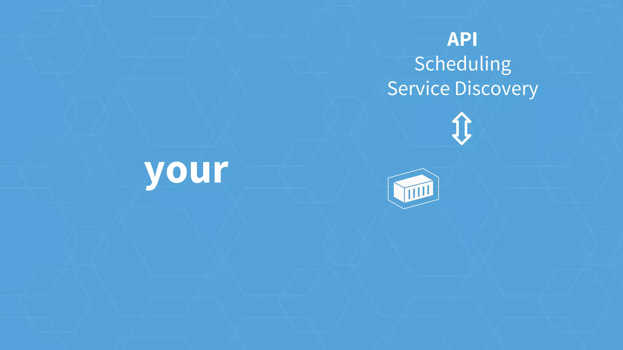 your
API
Scheduling
Service Discovery
 