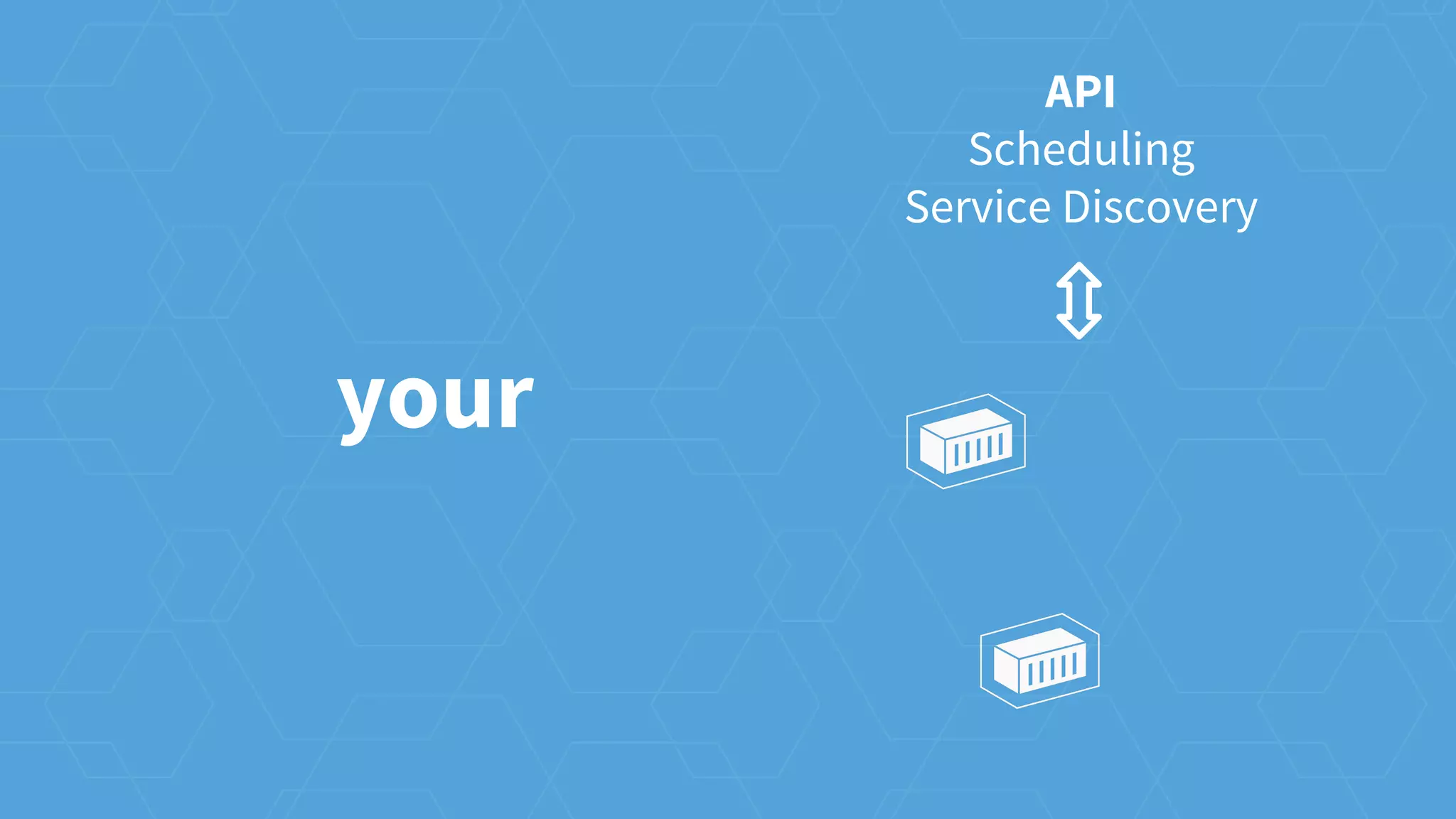your
API
Scheduling
Service Discovery
 