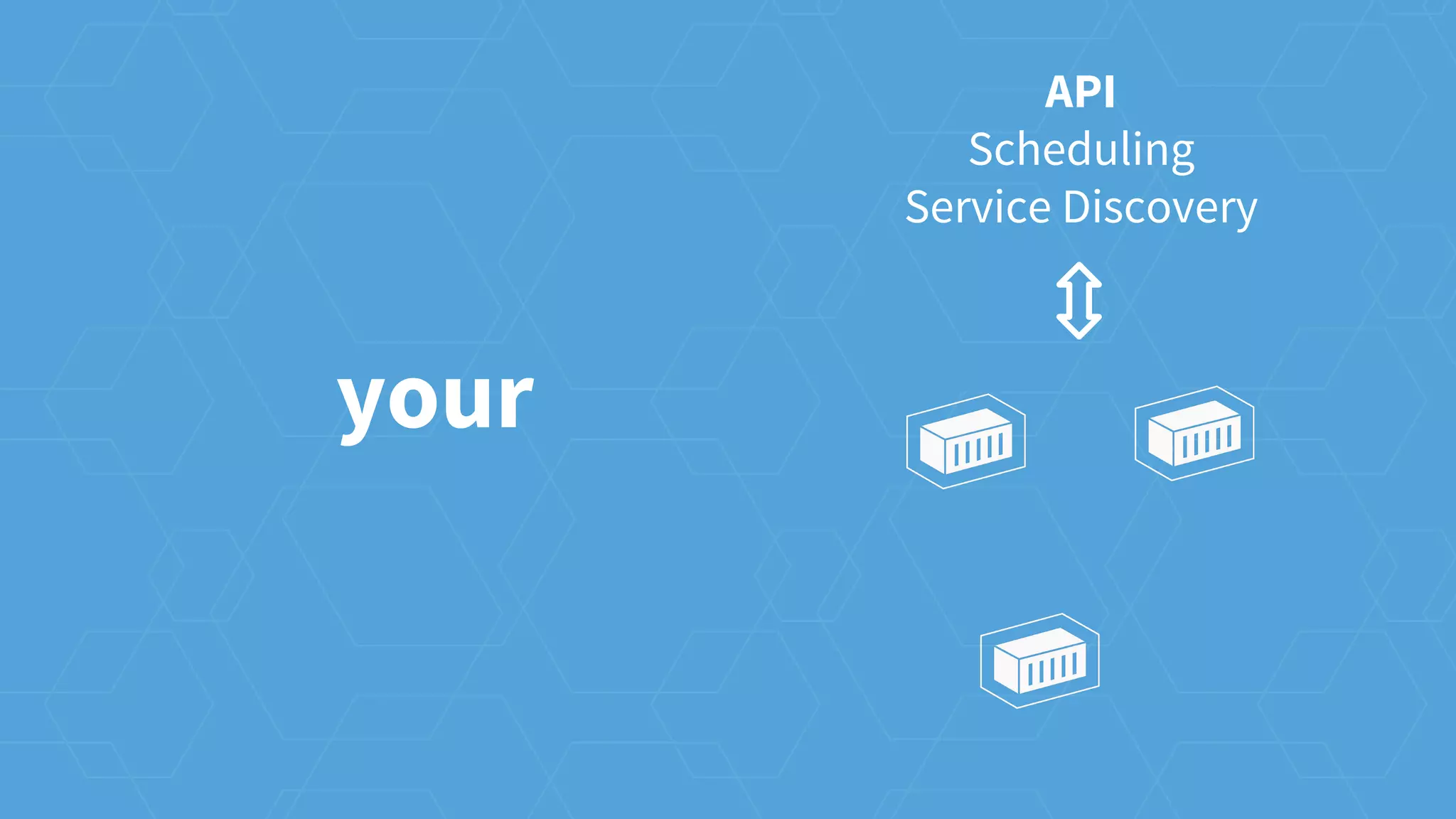 your
API
Scheduling
Service Discovery
 