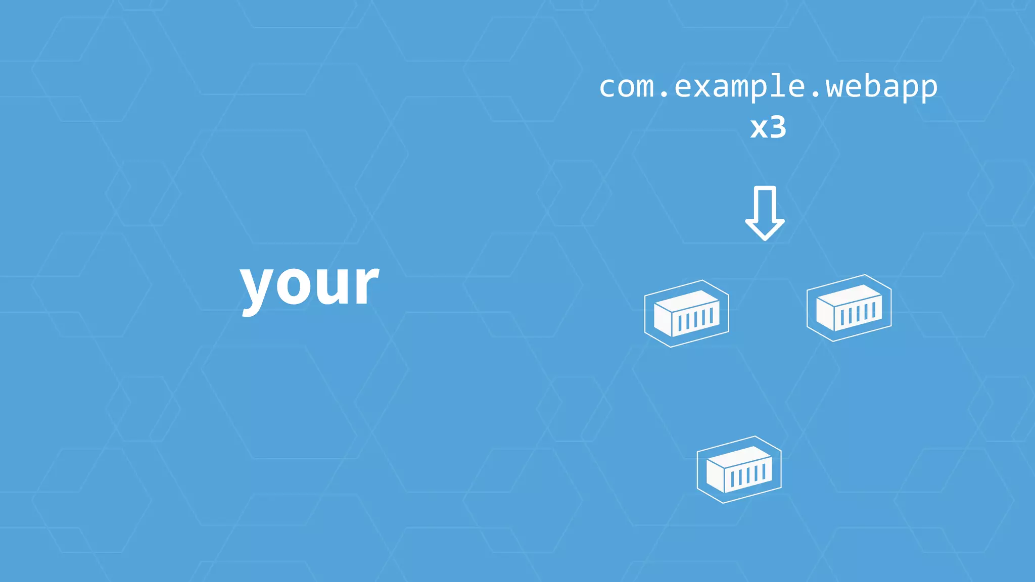your
com.example.webapp
x3
 