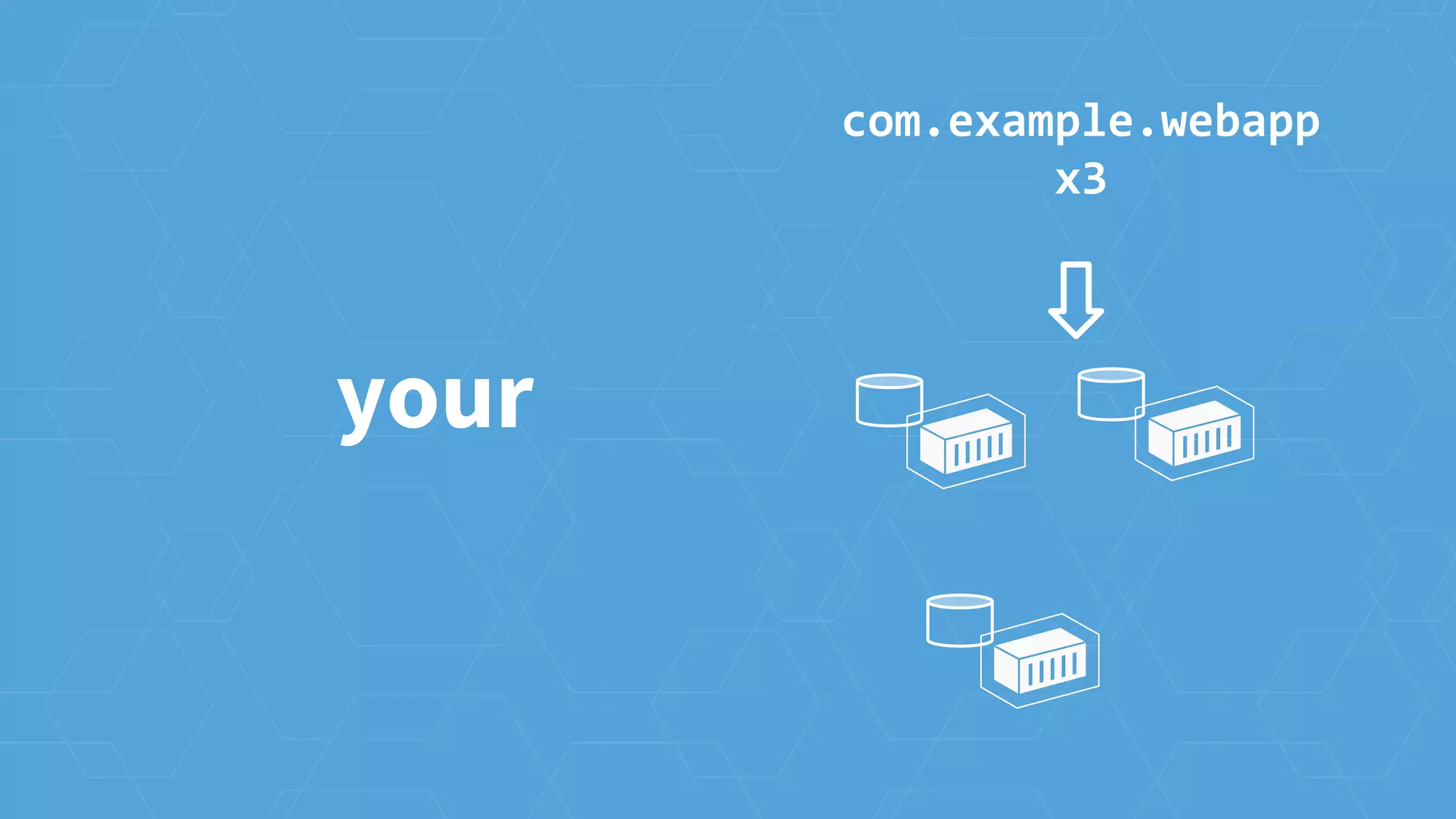 your
com.example.webapp
x3
 