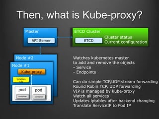 Then, what is Kube-proxy?
Node #2
Node #1
Kube-proxy
pod
container
pod
container
Iptables
rule
Watches kubernetes master
to add and remove the objects
- Service
- Endpoints
Can do simple TCP,UDP stream forwarding
Round Robin TCP, UDP forwarding
VIP is managed by kube-proxy
Watch all services
Updates iptables after backend changing
Translate ServiceIP to Pod IP
Master ETCD Cluster
API Server ETCD
Cluster status
Current configuration
 