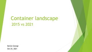 Container landscape
Barton George
Oct 25, 2021
2015 vs 2021
 