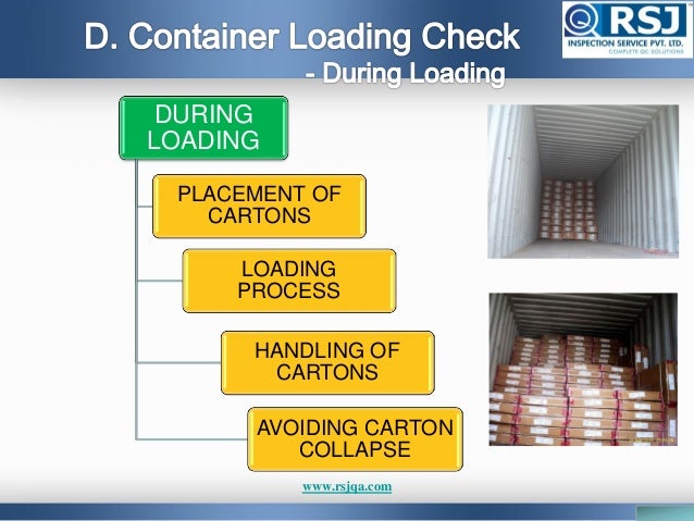 Container loading inspection