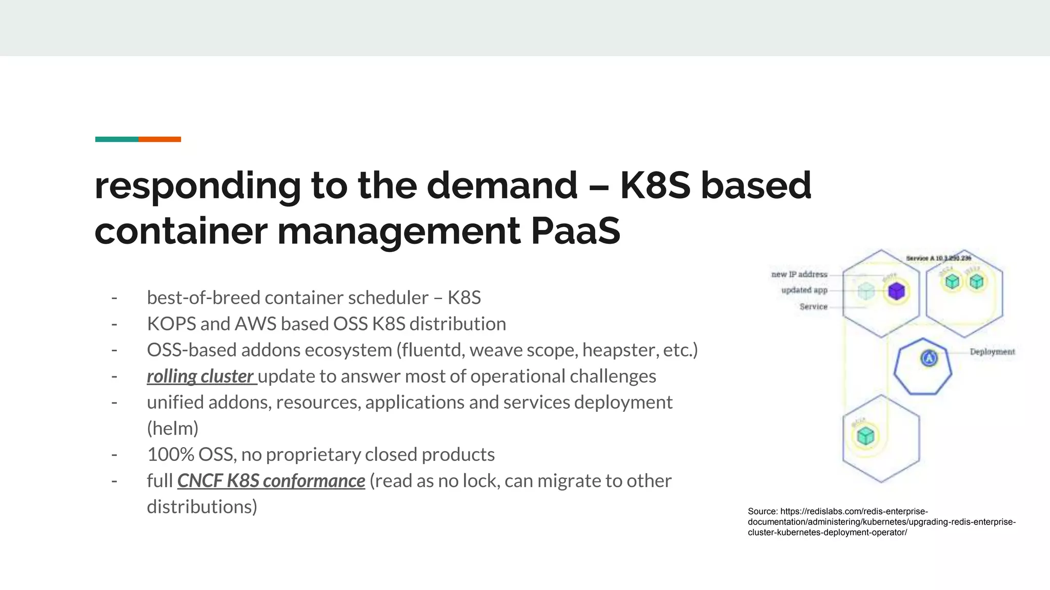 responding to the demand – K8S based
container management PaaS
- best-of-breed container scheduler – K8S
- KOPS and AWS based OSS K8S distribution
- OSS-based addons ecosystem (fluentd, weave scope, heapster, etc.)
- rolling cluster update to answer most of operational challenges
- unified addons, resources, applications and services deployment
(helm)
- 100% OSS, no proprietary closed products
- full CNCF K8S conformance (read as no lock, can migrate to other
distributions) Source: https://redislabs.com/redis-enterprise-
documentation/administering/kubernetes/upgrading-redis-enterprise-
cluster-kubernetes-deployment-operator/
 