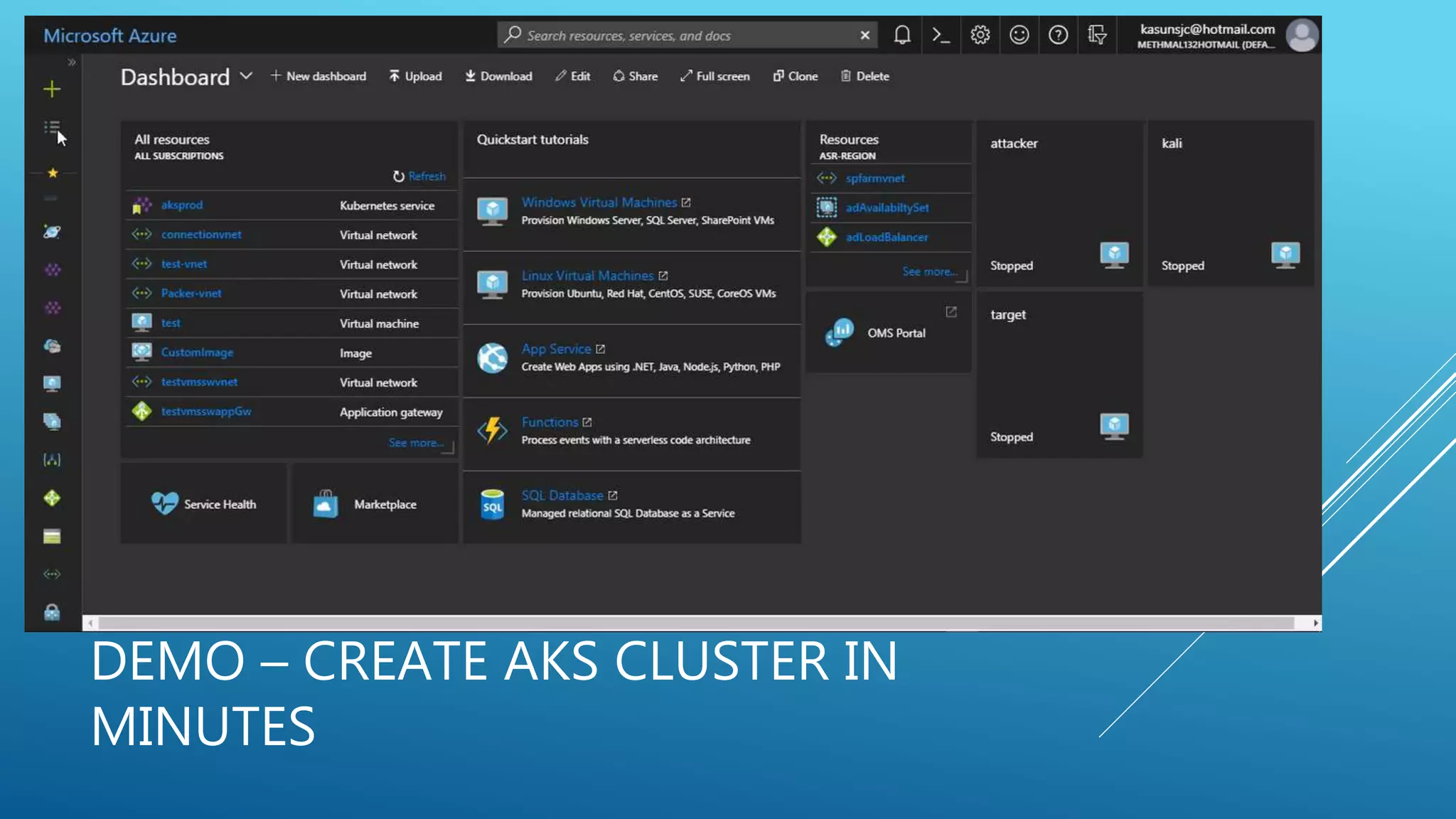 DEMO – CREATE AKS CLUSTER IN
MINUTES
 