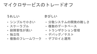 Development Development Development Development
 