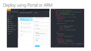 本番への適用 End to Endセキュリティ
 