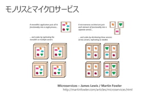 Browser
Load
balancer
Database
http://www.slideshare.net/chris.e.richardson/developing-apps-with-a-microservice-architecture-svforum-microservices-meetup
Developing applications with a microservice architecture / Chris Richardson
StoreFront
UI
Product
Service
Recommendation
Service
Review
Service
Order
Service
 