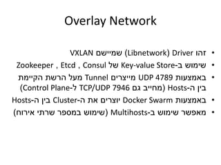 Overlay Network
•‫זהו‬Driver(Libnetwork)‫שמיישם‬VXLAN
•‫ב‬ ‫שימוש‬-Key-value Store‫של‬Consul,Etcd,Zookeeper
•‫באמצעות‬UDP 4789‫מייצרים‬Tunnel‫הקיימת‬ ‫הרשת‬ ‫מעל‬
‫ה‬ ‫בין‬-Hosts(‫גם‬ ‫מחייב‬TCP/UDP 7946‫ל‬-Control Plane)
•‫באמצעות‬Docker Swarm‫ה‬ ‫את‬ ‫יוצרים‬-Cluster‫ה‬ ‫בין‬-Hosts
•‫ב‬ ‫שימוש‬ ‫מאפשר‬-Multihosts(‫אירוח‬ ‫שרתי‬ ‫במספר‬ ‫שימוש‬)
 