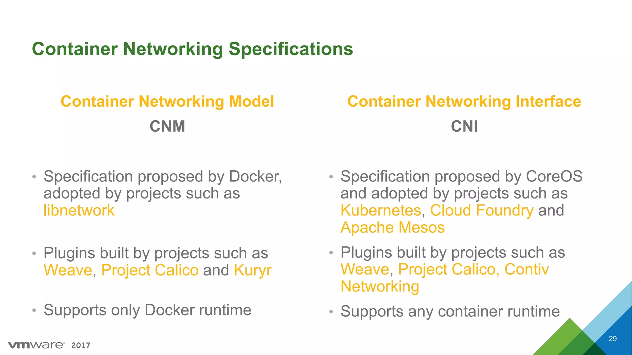 2017
Container Networking Specifications
Container Networking Model
CNM
• Specification proposed by Docker,
adopted by projects such as
libnetwork
• Plugins built by projects such as
Weave, Project Calico and Kuryr
• Supports only Docker runtime
Container Networking Interface
CNI
• Specification proposed by CoreOS
and adopted by projects such as
Kubernetes, Cloud Foundry and
Apache Mesos
• Plugins built by projects such as
Weave, Project Calico, Contiv
Networking
• Supports any container runtime
29
 