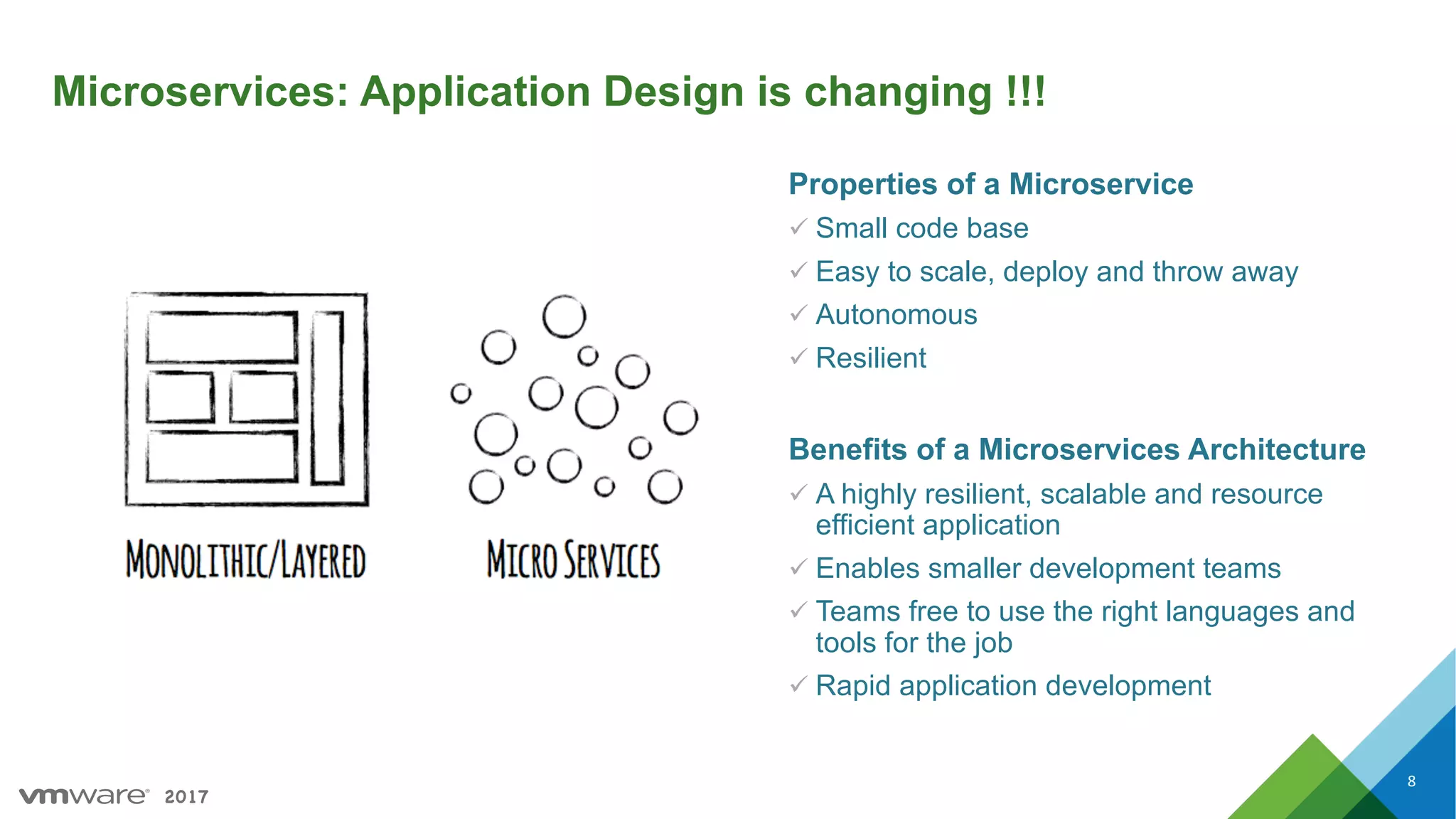 2017
Microservices: Application Design is changing !!!
Properties of a Microservice
ü Small code base
ü Easy to scale, deploy and throw away
ü Autonomous
ü Resilient
Benefits of a Microservices Architecture
ü A highly resilient, scalable and resource
efficient application
ü Enables smaller development teams
ü Teams free to use the right languages and
tools for the job
ü Rapid application development
8
 