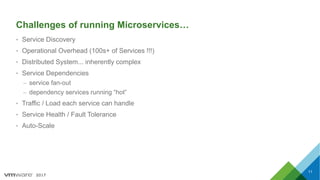 2017
Challenges of running Microservices…
• Service Discovery
• Operational Overhead (100s+ of Services !!!)
• Distributed System... inherently complex
• Service Dependencies
– service fan-out
– dependency services running “hot”
• Traffic / Load each service can handle
• Service Health / Fault Tolerance
• Auto-Scale
11
 
