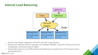 2017
• Service name gets mapped to Virtual IP and port using Skydns
• Kube-proxy watches Service changes and updates IPtables. Virtual IP to Service IP, port
remapping is achieved using IP tables
• Kubernetes does not use DNS based load balancing to avoid some of the known issues
associated with it
Internal Load Balancing
43
 
