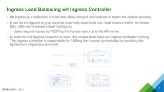 2017
Ingress Load Balancing w/t Ingress Controller
• An Ingress is a collection of rules that allow inbound connections to reach the cluster services.
• It can be configured to give services externally-reachable urls, load balance traffic, terminate
SSL, offer name based virtual hosting etc
– Users request ingress by POSTing the Ingress resource to the API server.
• In order for the Ingress resource to work, the cluster must have an Ingress controller running.
The Ingress controller is responsible for fulfilling the Ingress dynamically by watching the
ApiServer’s /ingresses endpoint.
45
 