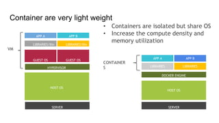 Container on azure | PPTX