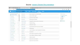 Container on azure | PPTX