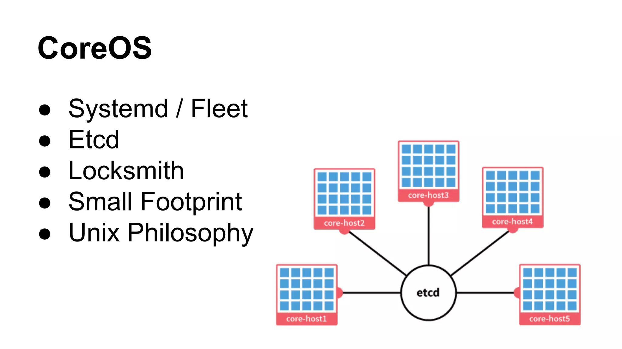CoreOS
● Systemd / Fleet
● Etcd
● Locksmith
● Small Footprint
● Unix Philosophy
 