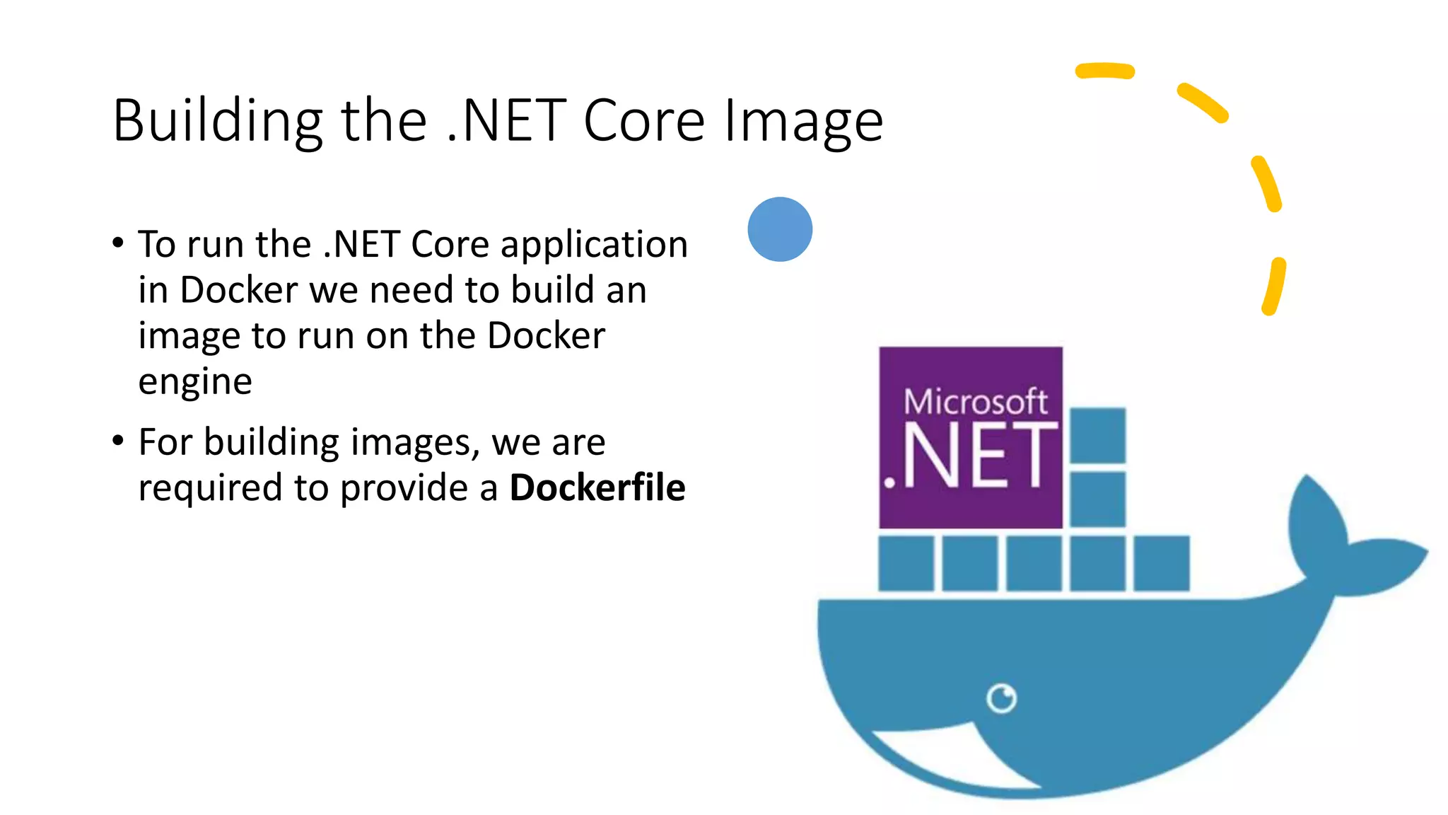 Building the .NET Core Image
• To run the .NET Core application
in Docker we need to build an
image to run on the Docker
engine
• For building images, we are
required to provide a Dockerfile
 