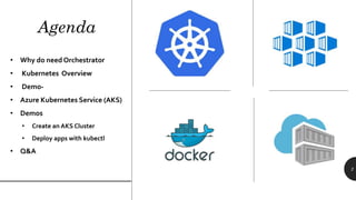Agenda
• Why do need Orchestrator
• Kubernetes Overview
• Demo-
• Azure Kubernetes Service (AKS)
• Demos
• Create an AKS Cluster
• Deploy apps with kubectl
• Q&A
2
 