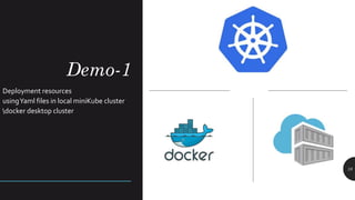 Container orchestration  k8s azure kubernetes services