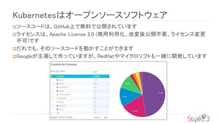 Kubernetesϥ`ץ󥽩`եȥ
?``ɤϡGitHubϤǟoϤǹ_Ƥޤ
?饤󥹤ϡApache License 2.0 (ûĉṫ_Ҫ饤󥹉
)Ǥ
?Ǥ⡢Υ``ɤӤȤǤޤ
?GoogleäƤޤRedHatޥեȤһw_kƤޤ
10
 