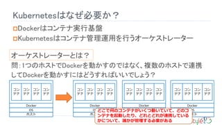 KubernetesϤʤҪ
?DockerϥƥʌgлP
?Kubernetesϥƥʹ\äФ`ȥ``
`ȥ``Ȥϣ
1ĤΥۥȤDockerӤΤǤϤʤ}ΥۥȤBЯ
DockerӤˤϤɤФǤ礦
ۥ
OS
Docker

ƥ

ƥ

ƥ

ƥ
ۥ
OS
Docker

ƥ

ƥ

ƥ

ƥ
ۥ
OS
Docker

ƥ

ƥ

ƥ

ƥ
ۥ
OS
Docker

ƥ

ƥ

ƥ

ƥ
ɤǺΤΥƥʤĄӤƤơɤΥ
ƥʤӤꡢɤȤɤ줬BЯƤ
ˤĤơlҪ 11
 