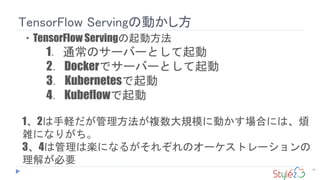 TensorFlow Serving΄Ӥ
30
?TensorFlow Servingӷ
1ͨΥ`Щ`Ȥ
2Dockerǥ`Щ`Ȥ
3Kubernetes
4Kubeflow
12X}Ҏģ˄ӤϤˤϡ
jˤʤ꤬
34ϹϘSˤʤ뤬줾Υ`ȥ`
⤬Ҫ
 