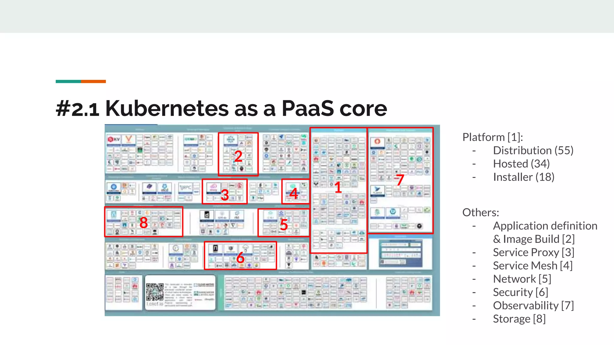 #2.1 Kubernetes as a PaaS core
Platform [1]:
- Distribution (55)
- Hosted (34)
- Installer (18)
Others:
- Application definition
& Image Build [2]
- Service Proxy [3]
- Service Mesh [4]
- Network [5]
- Security [6]
- Observability [7]
- Storage [8]
1 7
2
3 4
5
6
8
 