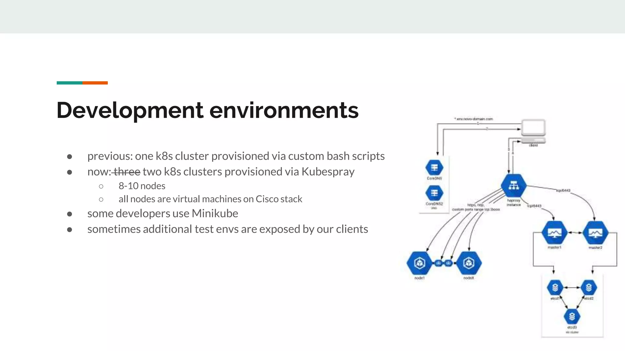 Development environments
● previous: one k8s cluster provisioned via custom bash scripts
● now: three two k8s clusters provisioned via Kubespray
○ 8-10 nodes
○ all nodes are virtual machines on Cisco stack
● some developers use Minikube
● sometimes additional test envs are exposed by our clients
 