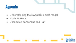 ● Understanding the SwarmKit object model
● Node topology
● Distributed consensus and Raft
Agenda
 