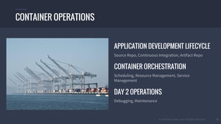 © 2016 Mesosphere, Inc. All Rights Reserved.
APPLICATION DEVELOPMENT LIFECYCLE
Source Repo, Continuous Integration, Artifact Repo
CONTAINER ORCHESTRATION
Scheduling, Resource Management, Service
Management
DAY 2 OPERATIONS
Debugging, Maintenance
22
CONTAINER OPERATIONS
 