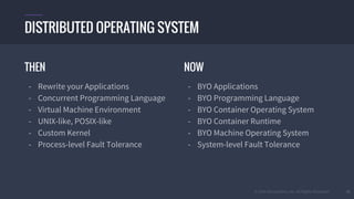 © 2016 Mesosphere, Inc. All Rights Reserved. 32
THEN
- Rewrite your Applications
- Concurrent Programming Language
- Virtual Machine Environment
- UNIX-like, POSIX-like
- Custom Kernel
- Process-level Fault Tolerance
NOW
- BYO Applications
- BYO Programming Language
- BYO Container Operating System
- BYO Container Runtime
- BYO Machine Operating System
- System-level Fault Tolerance
DISTRIBUTED OPERATING SYSTEM
 