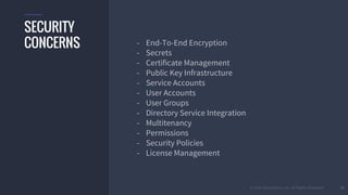 © 2016 Mesosphere, Inc. All Rights Reserved. 35
SECURITY
CONCERNS - End-To-End Encryption
- Secrets
- Certificate Management
- Public Key Infrastructure
- Service Accounts
- User Accounts
- User Groups
- Directory Service Integration
- Multitenancy
- Permissions
- Security Policies
- License Management
 