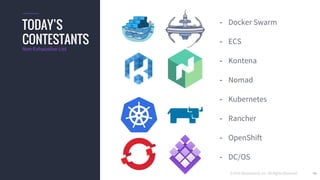 © 2016 Mesosphere, Inc. All Rights Reserved. 40
TODAY’S
CONTESTANTS
- Docker Swarm
- ECS
- Kontena
- Nomad
- Kubernetes
- Rancher
- OpenShift
- DC/OS
Non-Exhaustive List
 