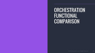 © 2016 Mesosphere, Inc. All Rights Reserved. 59
ORCHESTRATION
FUNCTIONAL
COMPARISON
 