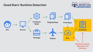 Good Start: Runtime Detection
Source
Container
Build
Package Run
Deploy
Staging Repo Prod Repo
Inventory
Dev
Runtime scanner:
detection and
inventory
 