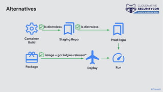 Is distroless
Alternatives
Container
Build
Package Run
Deploy
Staging Repo Prod Repo
Is distroless
image = gcr.io/gke-release/*
#Prevent
 