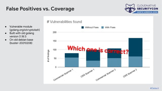 False Positives vs. Coverage
#Detect
Which one is correct?
● Vulnerable module
(golang.org/x/crypto/ssh)
● Built with old golang
version (1.18.1)
● On old debian base
(buster-20210208)
 