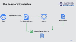 Our Solution: Ownership
#Fix
Find Owner
Source
Dev Pre-Submit Check
Image Ownership File
deployment.yaml
 