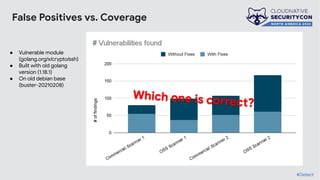 False Positives vs. Coverage
#Detect
Which one is correct?
● Vulnerable module
(golang.org/x/crypto/ssh)
● Built with old ...