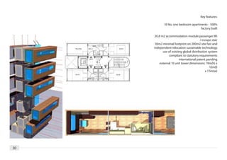 Shipping Container Architecture | PDF