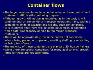 container port industry and practices for basics | PPT