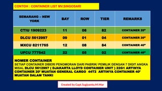 Comprehensive Guide to Container Cargo Types, Handling, and Shipping ...