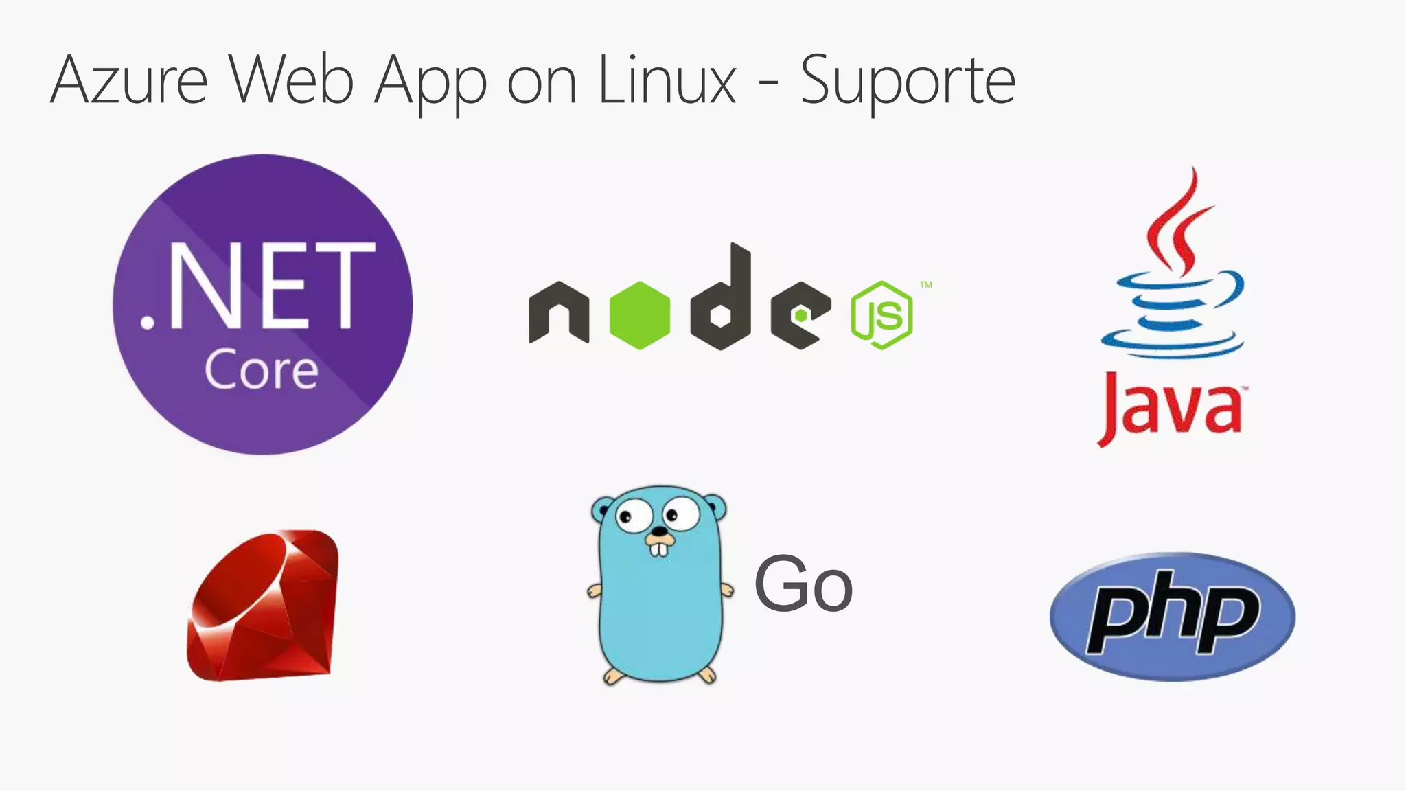 Azure Web App on Linux - Suporte
 