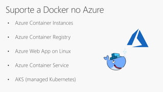 Suporte a Docker no Azure
• Azure Container Instances
• Azure Container Registry
• Azure Web App on Linux
• Azure Container Service
• AKS (managed Kubernetes)
 