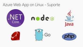 Azure Web App on Linux - Suporte
 