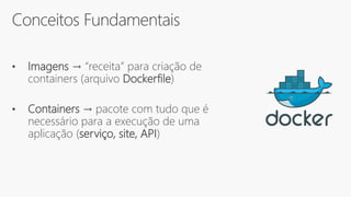 Conceitos Fundamentais
• Imagens → “receita” para criação de
containers (arquivo Dockerfile)
• Containers → pacote com tudo que é
necessário para a execução de uma
aplicação (serviço, site, API)
 