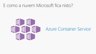E como a nuvem Microsoft fica nisto?
Azure Container Service
 