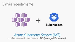 E mais recentemente
Azure Kubernetes Service (AKS)
conhecido anteriormente como AKS (managed Kubernetes)
+
 